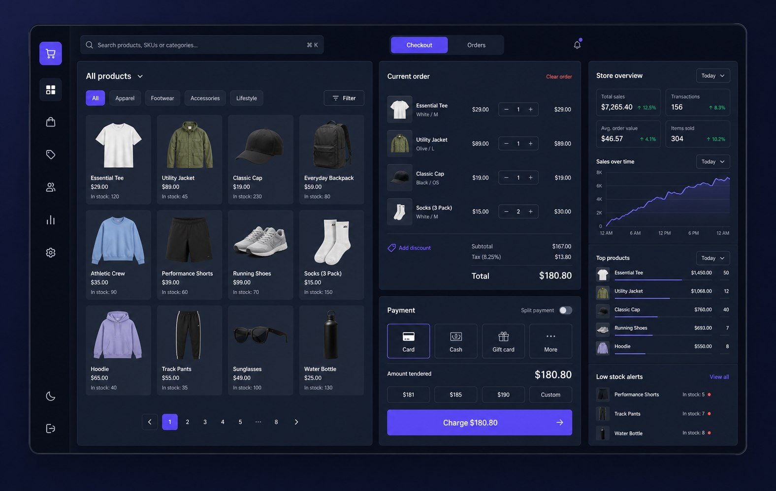 POS Solutions software interface concept